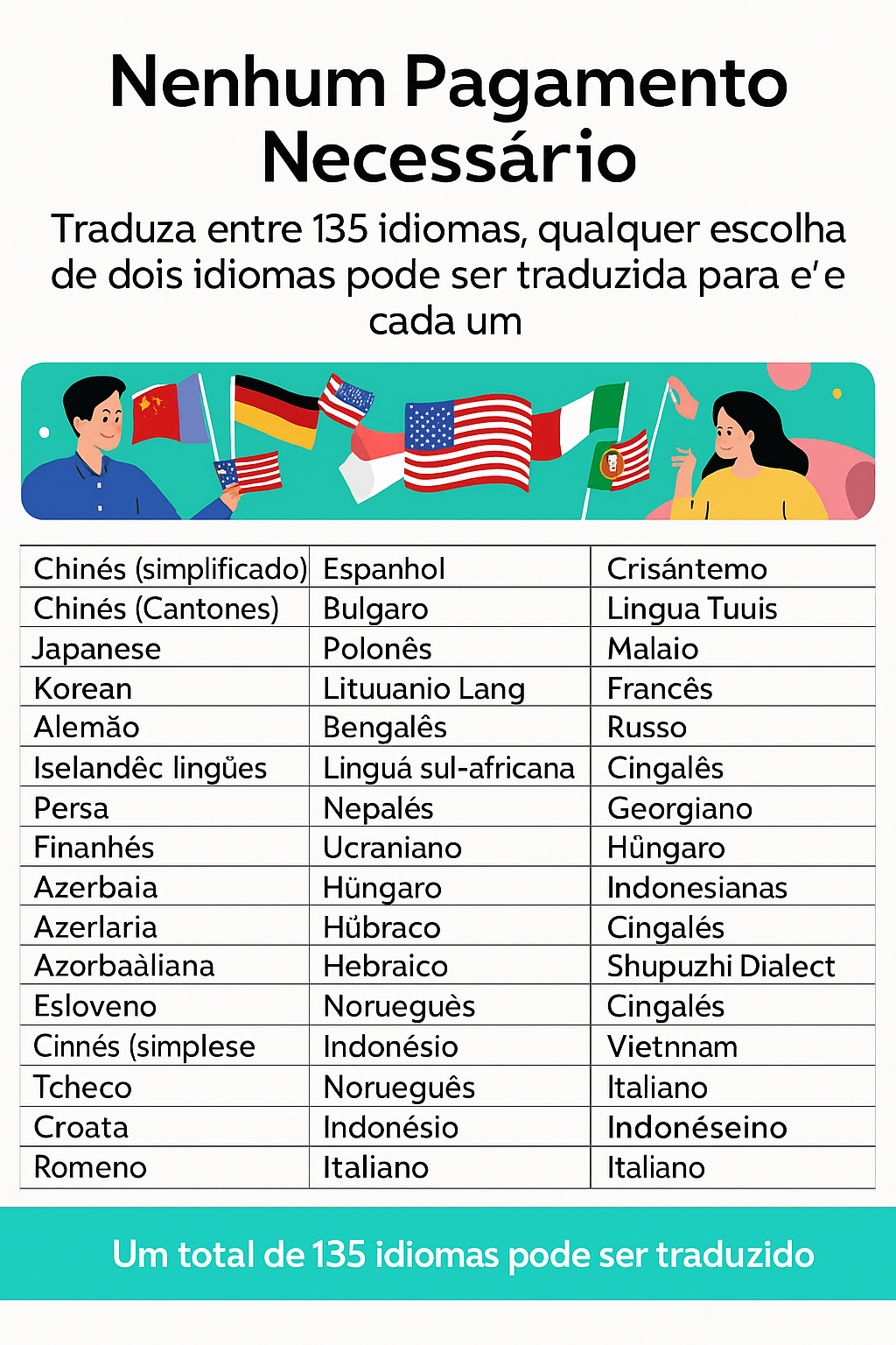 Lenovo XT55 Fone 5.4| Tradução em Tempo Real|Redução de Ruído|Chamadas HD