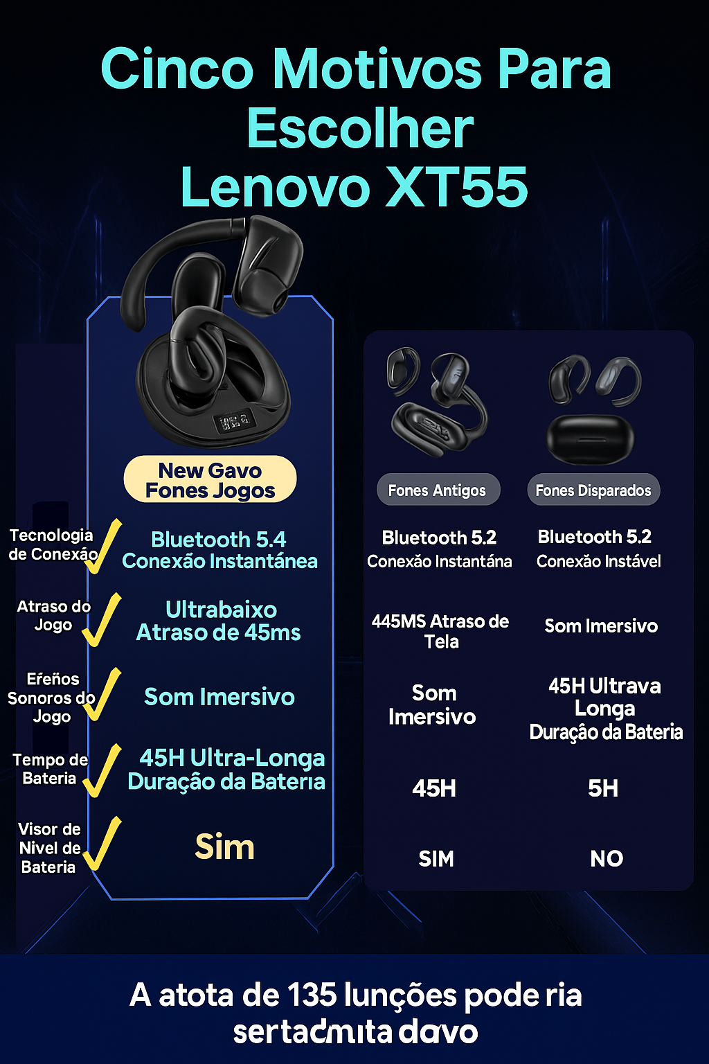 Lenovo XT55 Fone 5.4| Tradução em Tempo Real|Redução de Ruído|Chamadas HD