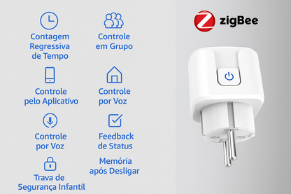 Tomada Inteligente| 16A / 20A| Controle por Voz| Monitoramento de Energia e Automação
