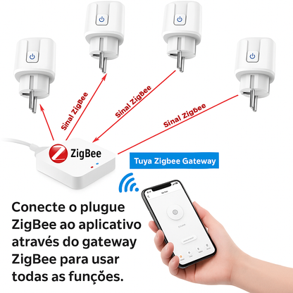 Tomada Inteligente| 16A / 20A| Controle por Voz| Monitoramento de Energia e Automação