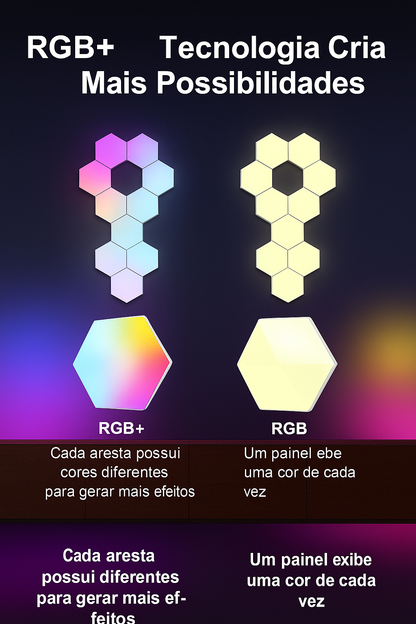 Luminária Inteligente Quantum Hexagonal RGB+| Painel Modular Neon LED para Parede DIY