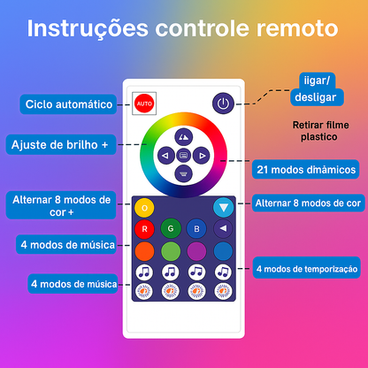 Luminária Inteligente Quantum Hexagonal RGB+| Painel Modular Neon LED para Parede DIY