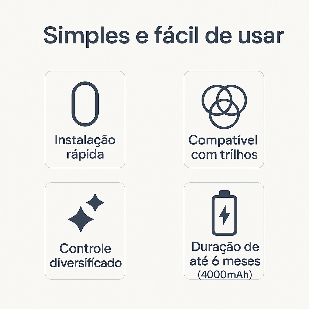 Robô de Cortina Inteligente| Instalação Fácil| Controle por Voz