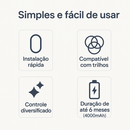Robô de Cortina Inteligente| Instalação Fácil| Controle por Voz