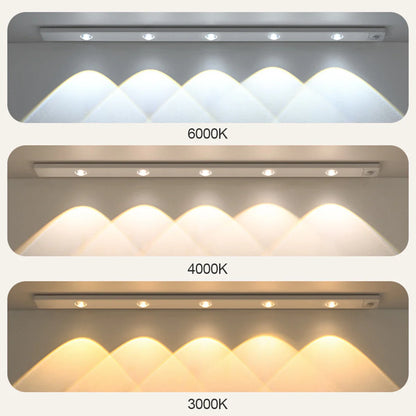 Fita de Luz LED com Sensor de Movimento| USB, 3 Cores