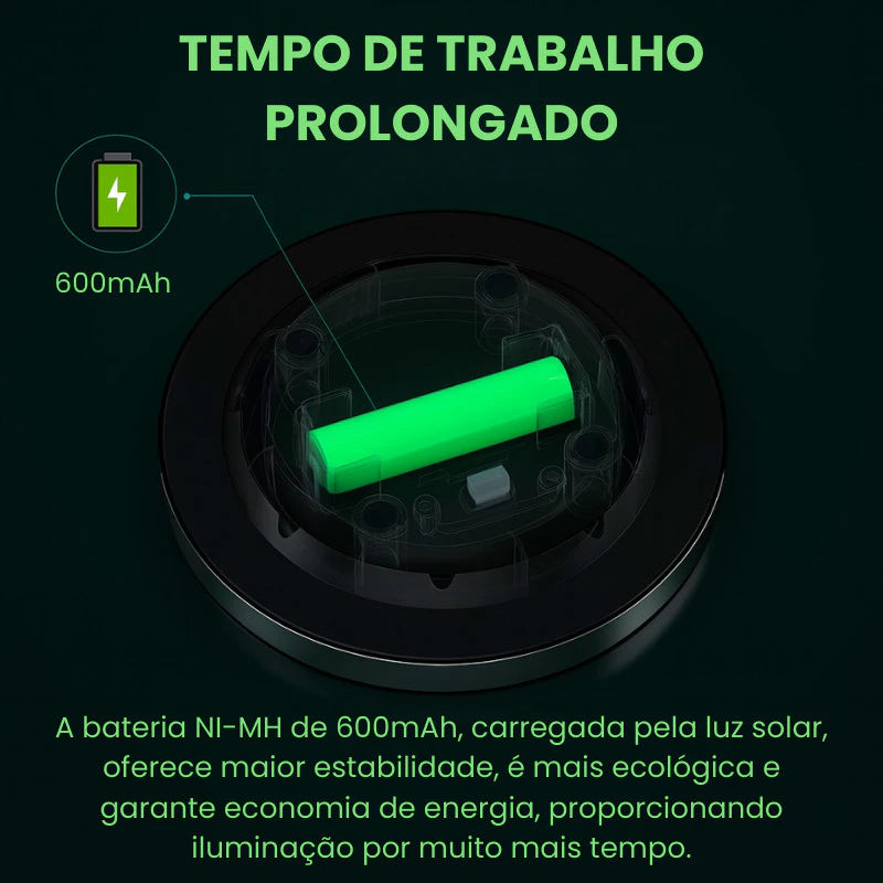 Kit 4 Luminárias Solares para Jardim LED Alto Brilho – Luz Amarela