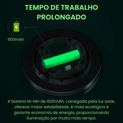 Kit 4 Luminárias Solares para Jardim LED Alto Brilho – Luz Amarela
