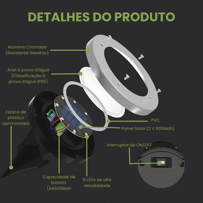 Kit 4 Luminárias Solares para Jardim LED Alto Brilho – Luz Amarela
